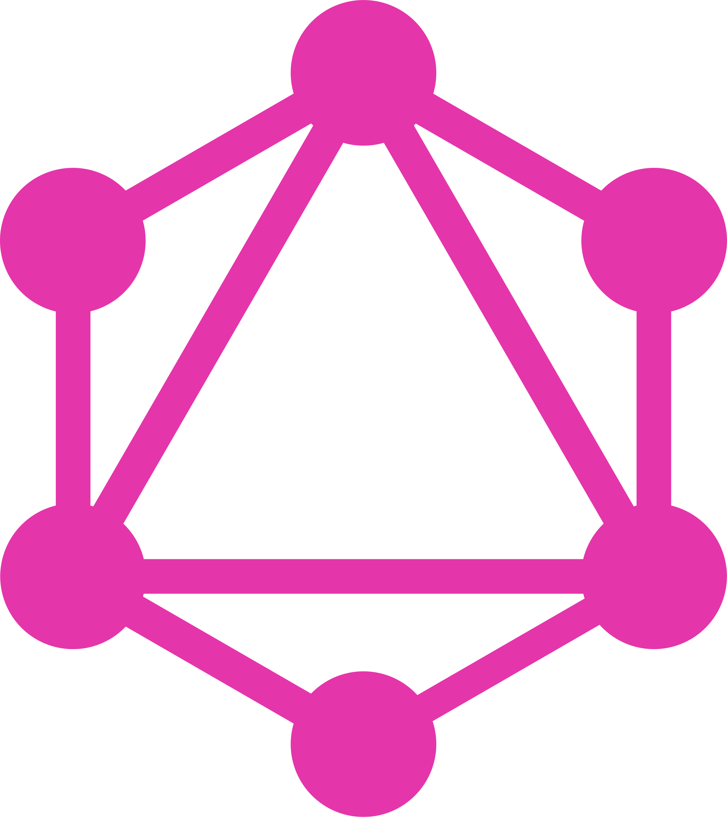 What the heck is GraphQL thumbnail