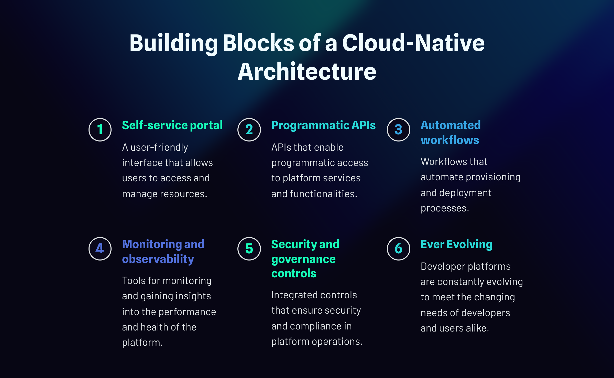 Building Blocks of Cloud-Native Platforms