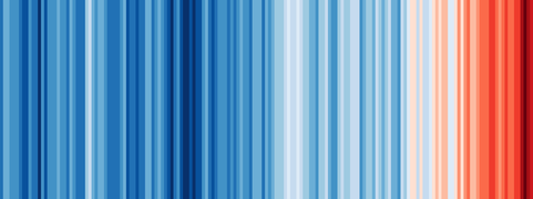 Warming Stripes- data art to visually portray the progressive heating of our planet