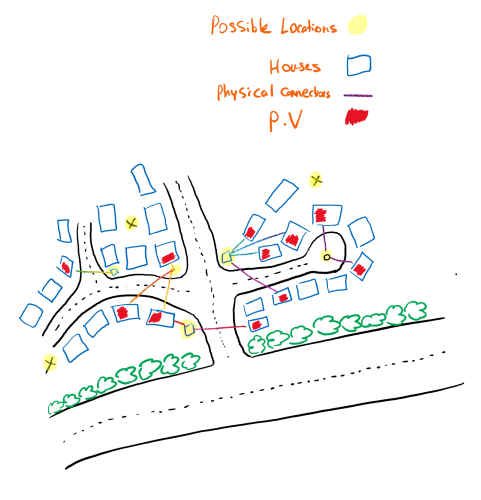 illustration of community battery placements