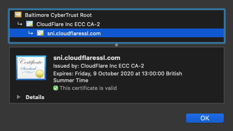 A screenshot of the Cloudflare SSL certificate shown in Chrome.