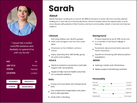 User persona with writing and image of Sarah, a fictional person who works as a nurse. It shows the background, needs, skills, goals and personality. Maroon and white in colour.