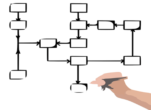 Illustration of someone building a flow chart