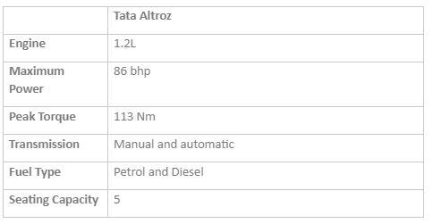 Key Specifications Tata Altroz