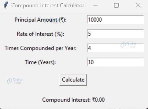 Python Compound Interest Calculator Output
