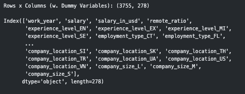 ds_salaries DataFrame with Encoded Column Names
