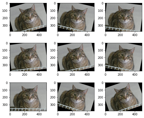Hasil kode augmentasi data citra kucing yang telah dilakukan random rotation