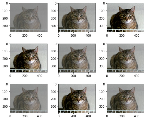 Hasil kode augmentasi data citra kucing yang telah dilakukan color jitter contrast