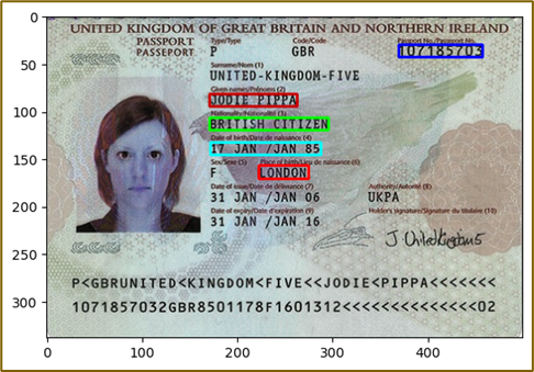 Passport Detected through OCR.