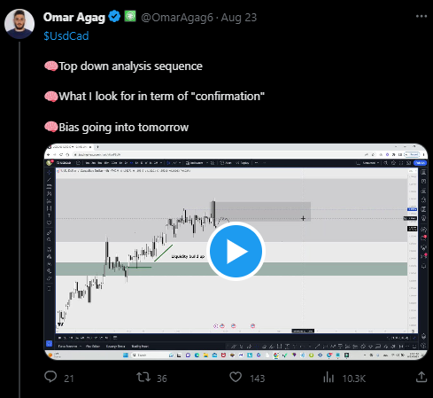 Video analysis from Omar Agag with a Forex trade to follow