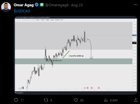 Trade recommendation from Omar Agag