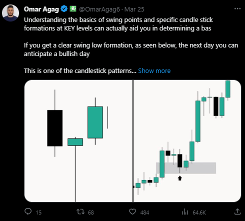 Educational post to learn about trading from Omar Agag