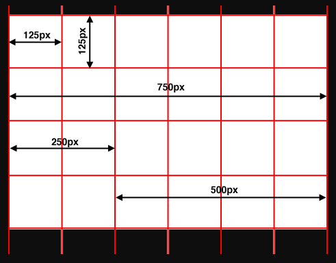 grid-system-in-web-design