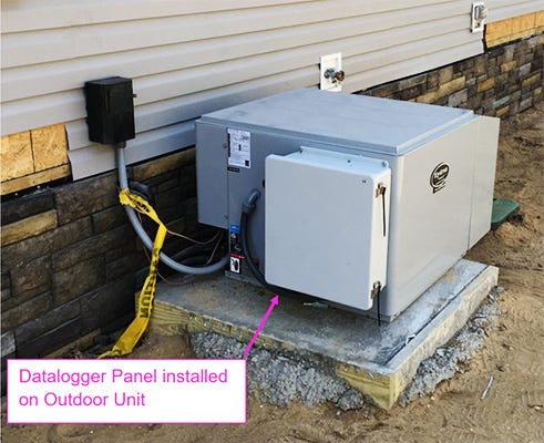 Frontier Energy’s energy monitoring enclosure photo