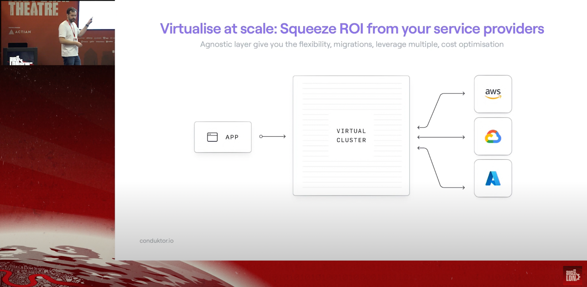 Actian DataFlow: Fast & Scalable Data Flow Processing