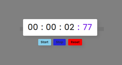 Dynamic Stopwatch using HTML5, CSS3 and JS