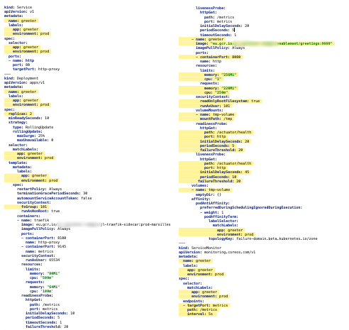 141 lines of YAML, 46 of them highlighted