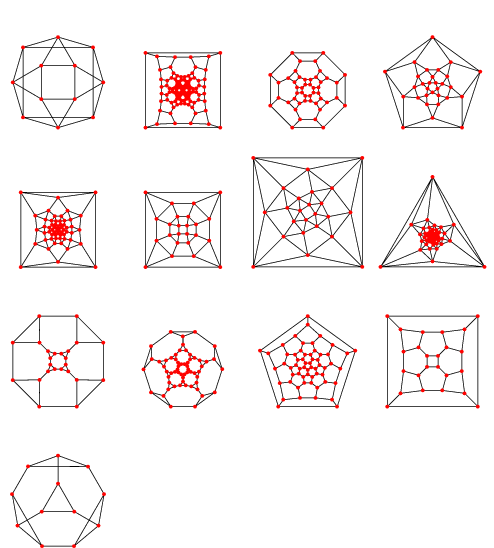 polyhedral graphs of archimedean solids