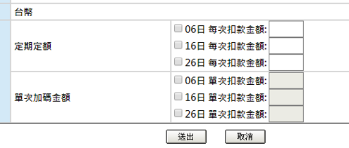 富邦證券 定期定額 買入介紹 登入