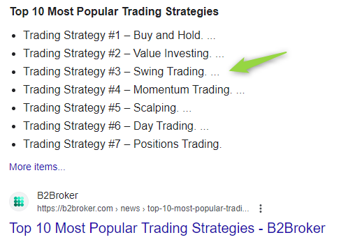 List of some of the most popular trading strategies