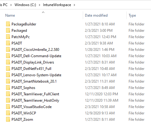 Contents of my C:\IntuneWorkspace Folder