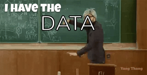 Product Data Dashboard: The meeting point for product seekers on Trendyol
