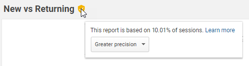 Notification that shows your report is sampled