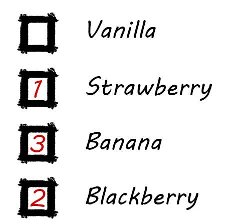 Like the above image, but strawberry is ranked #1, banana #3, and blackberry #2