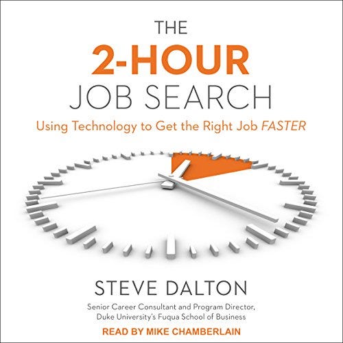 2 Hour Job Search