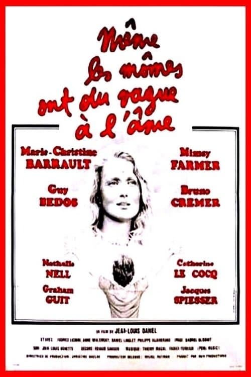 Même les mômes ont du vague à l'âme (1980) | Poster