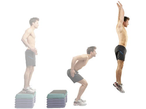 Plyometric exercises: depth jump image