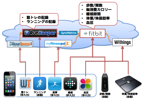 スクリーンショット 2013 05 06 14 27