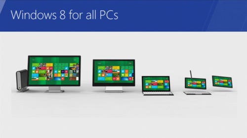 Windows 8 for all PCs
