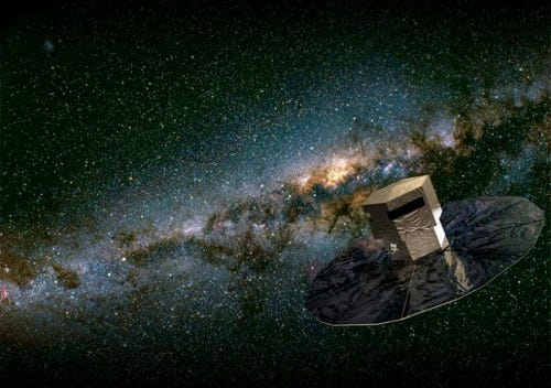 Satellite gaia esa