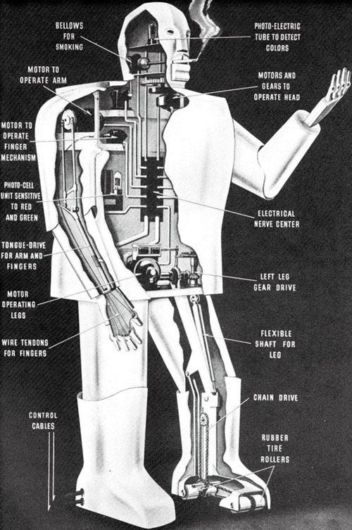 Picture of mechanism of Elektro the Moto-man