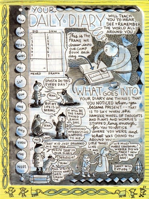 Cartoonist Lynda Barry’s drawing about the “16 Things” to notice about your day