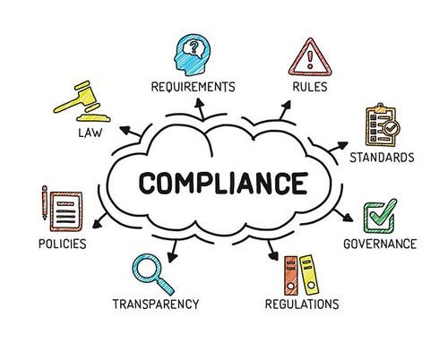 compliance risk management