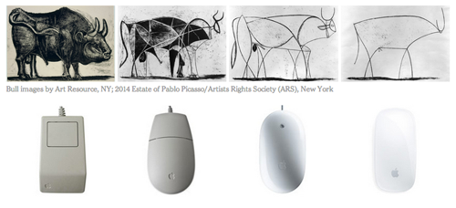 Picasso Painting Evolution vs. Apple Mouse Evolution