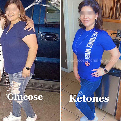 Pruvit KETO OS NAT Before and After Results — Loraine