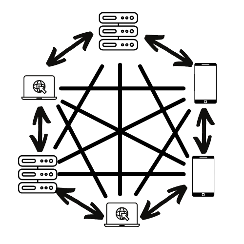 Web3 Network diagram