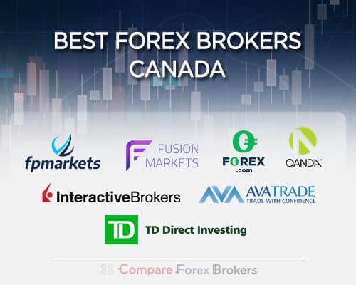 Forex Brokers Canada