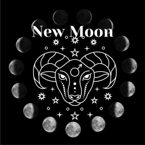 phases of the moon with Aries Ram Head