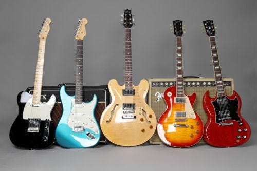 The different Body shapes of guitars