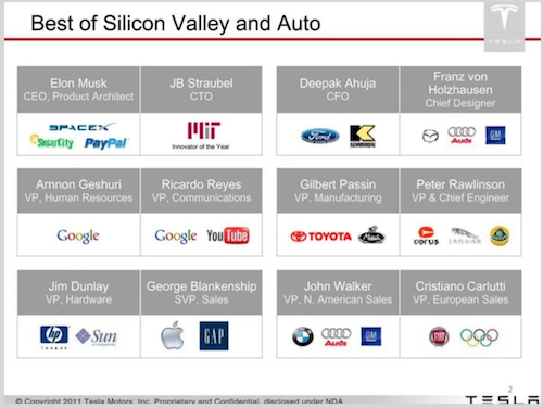 Best of Silicon Valley and Auto