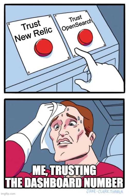 When “the same metric” isn’t actually the same