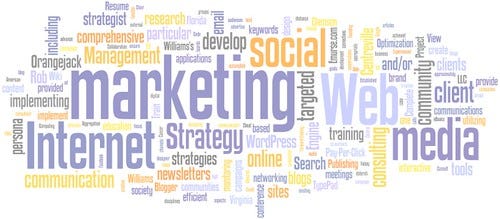 Words such as marketing, social, strategy, internet, etc, combined in different fonts and directions.