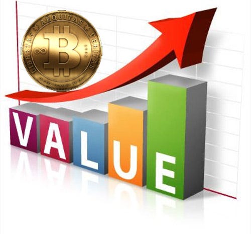 Bitcoin come “riserva di valore”