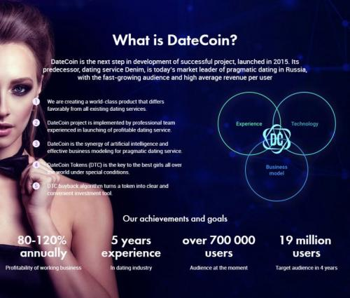 Sex, hot girls, and dating? There is now an ico for that Sex, hot girls, and dating? There is now an ico for that