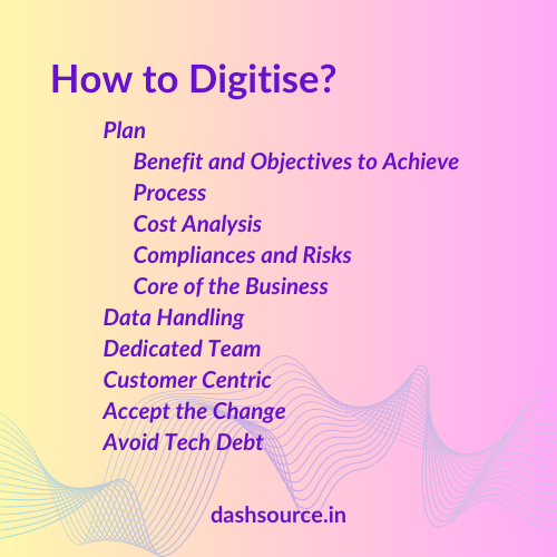 Digital Transformation Brief Check List