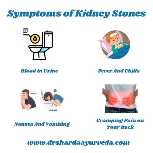 symptoms of kidney stones